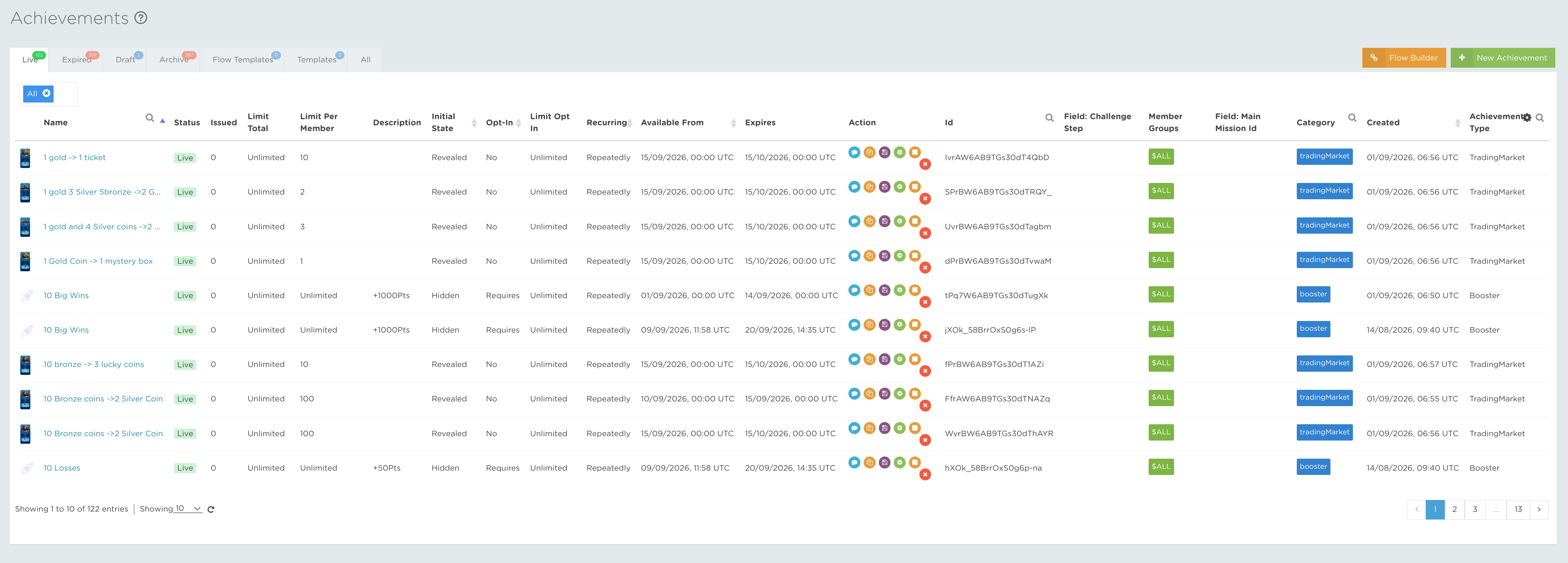 Achievements Advance Blueprint management page